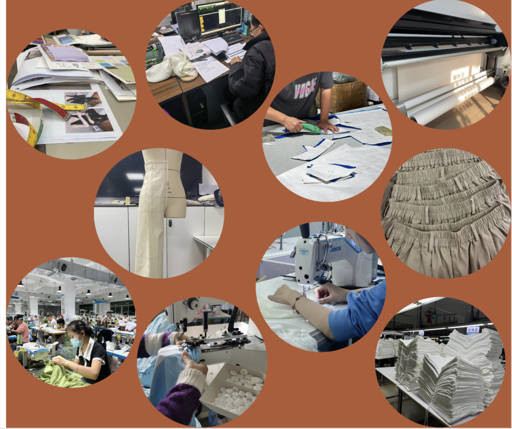 coordinator to manage clothing production